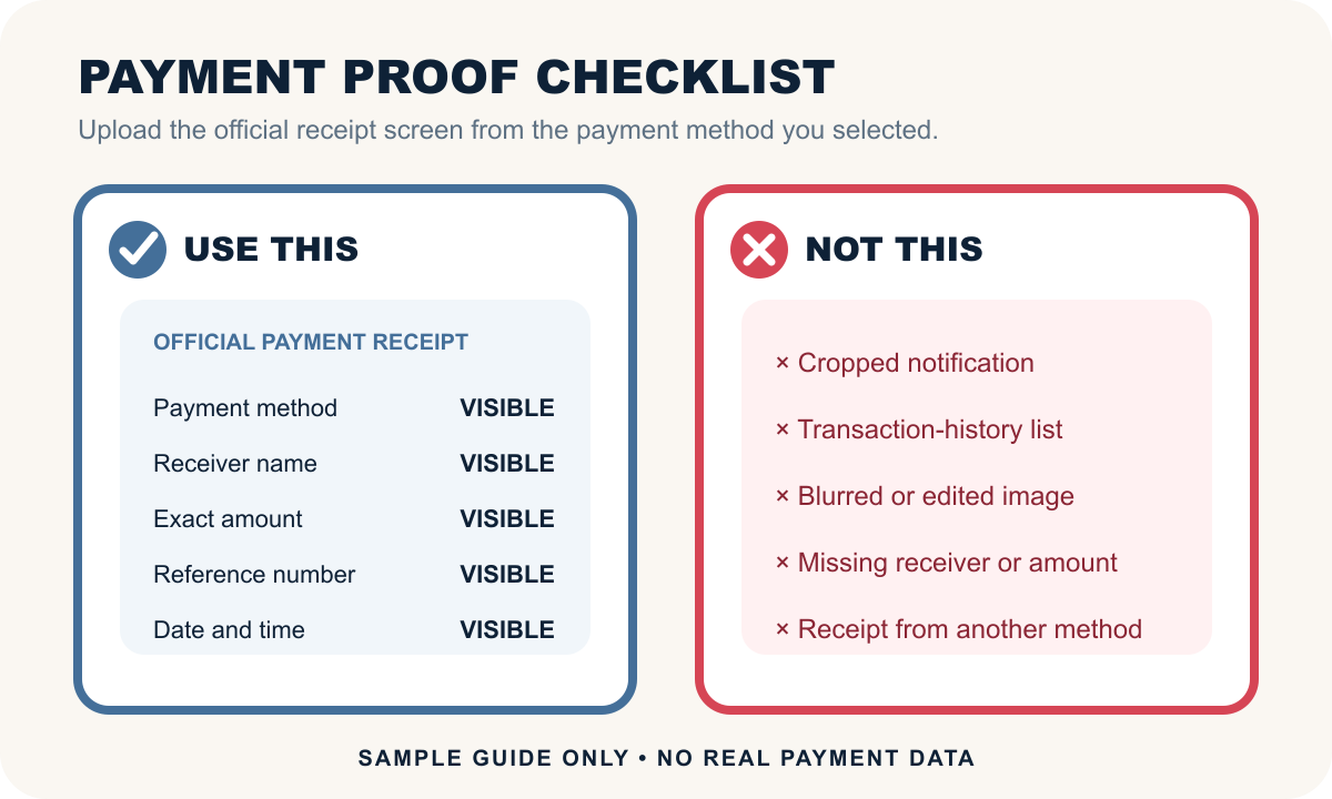 Accepted payment receipt checklist and rejected proof examples